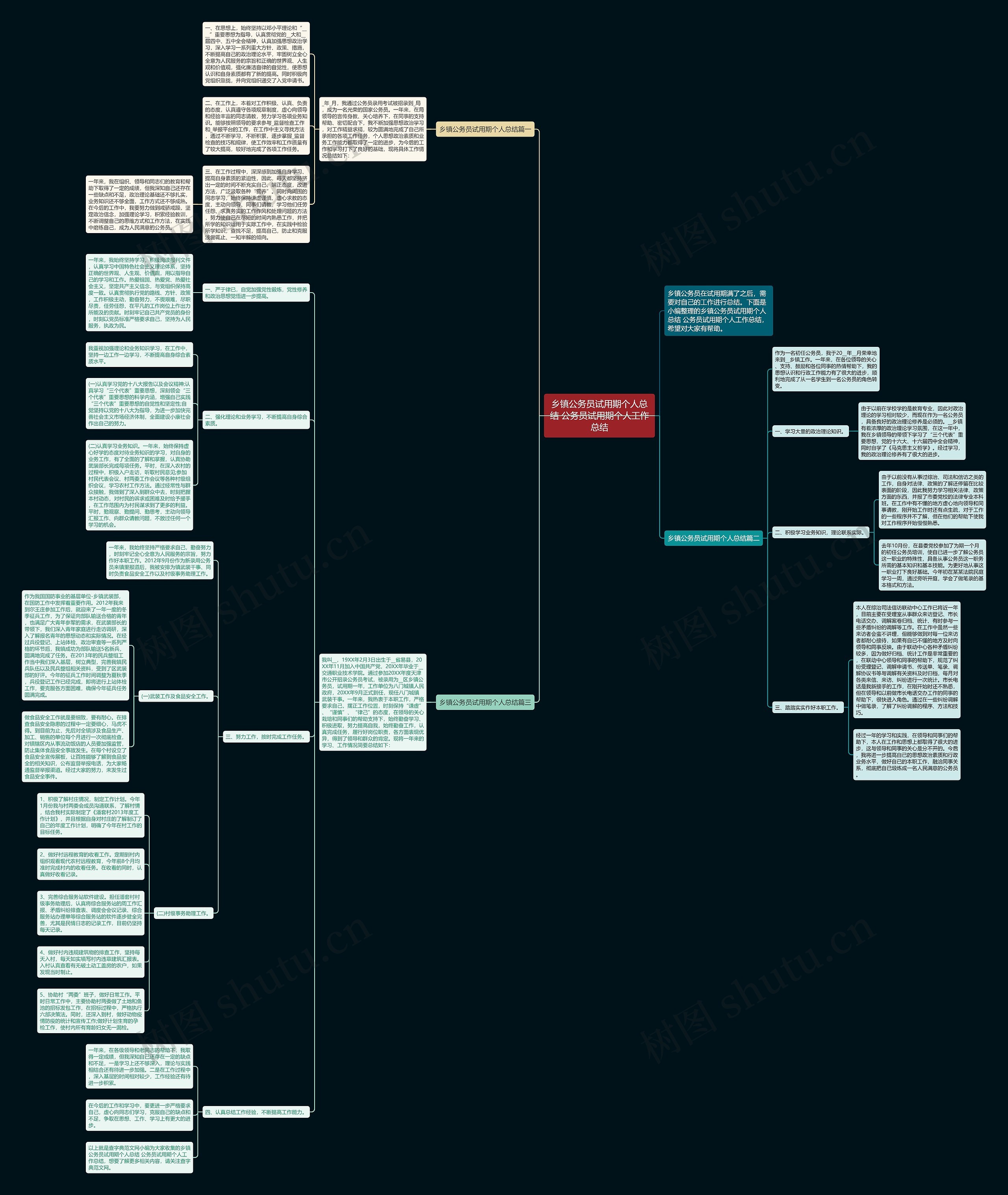 乡镇公务员试用期个人总结 公务员试用期个人工作总结 乡镇公务员试用期个人总结 公务员试用期个人工作总结