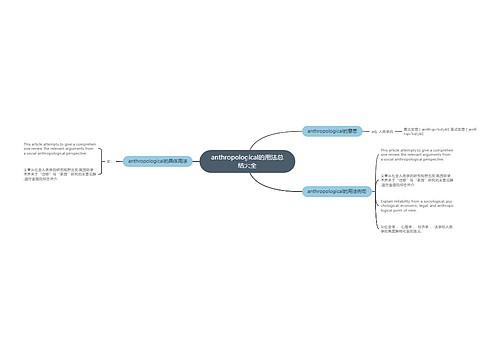 anthropological的用法总结大全