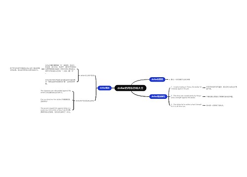 dollar的用法总结大全