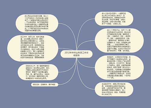 2012年年终业务员工作总结报告