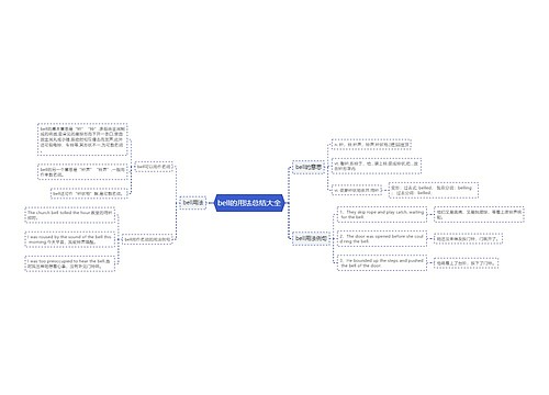 bell的用法总结大全