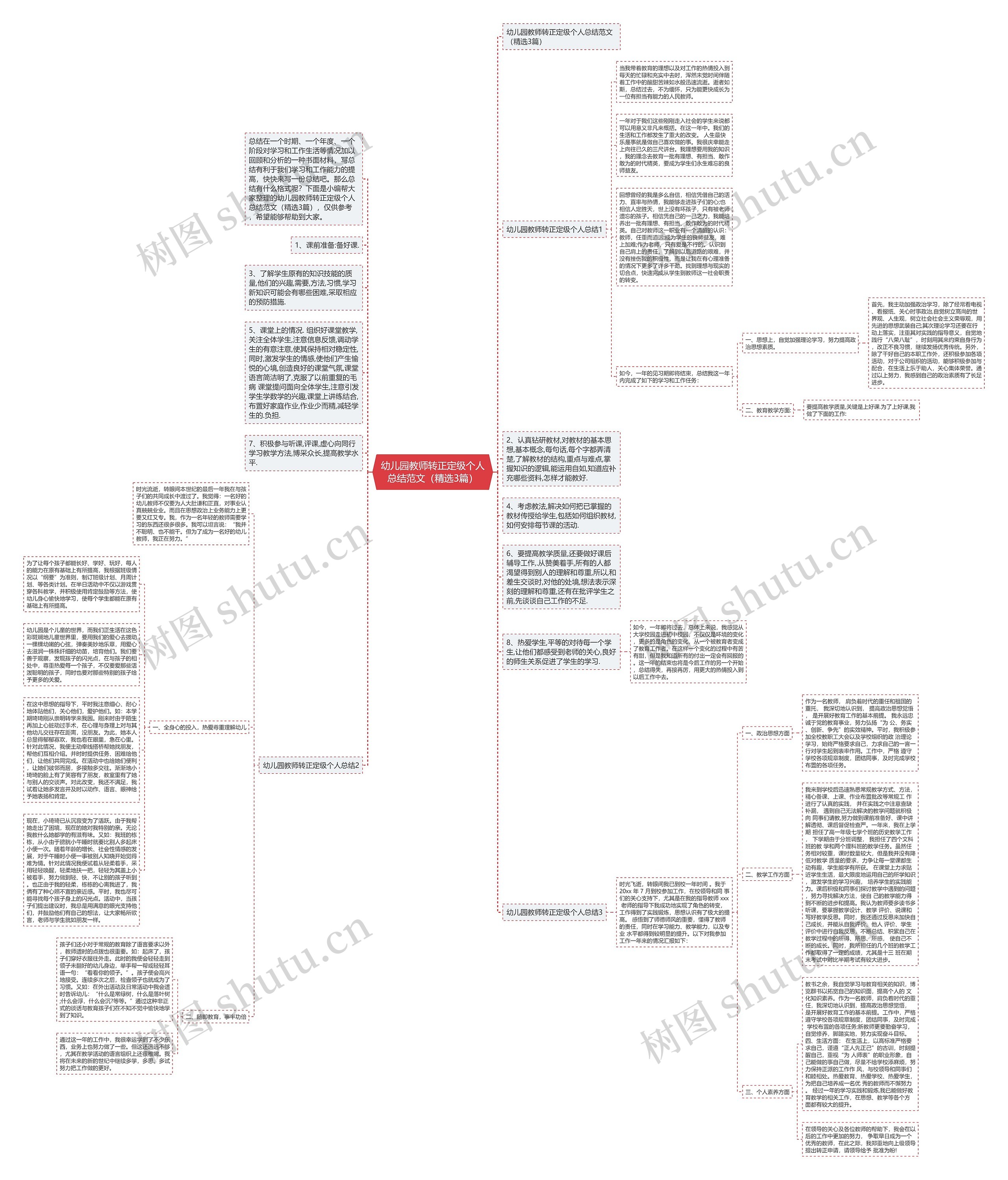 幼儿园教师转正定级个人总结范文（精选3篇）思维导图