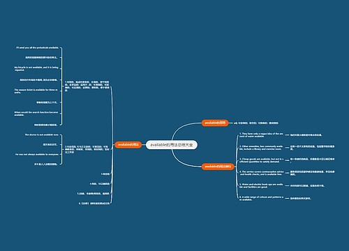 available的用法总结大全