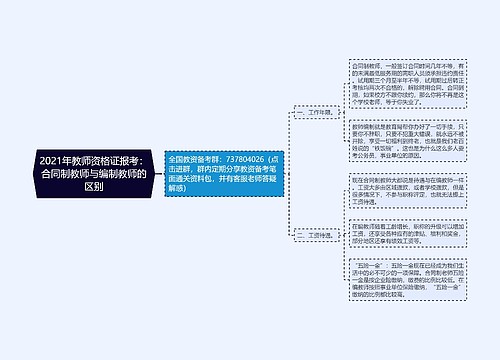 2021年教师资格证报考：合同制教师与编制教师的区别