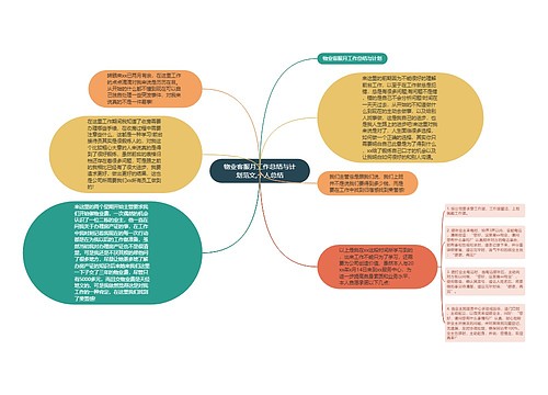 物业客服月工作总结与计划范文,个人总结