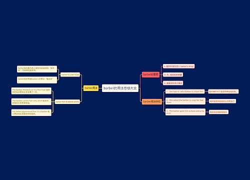 barber的用法总结大全