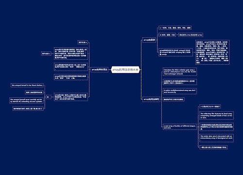 array的用法总结大全