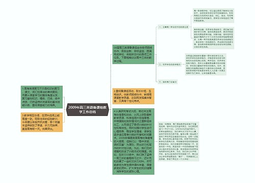 2009年高三英语备课组教学工作总结