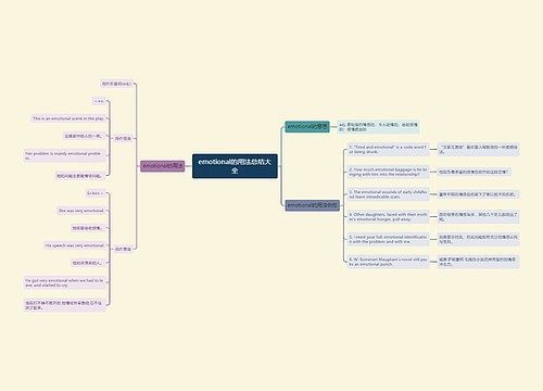 emotional的用法总结大全