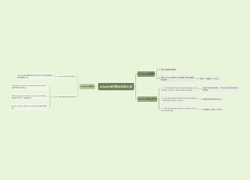 scissors的用法总结大全