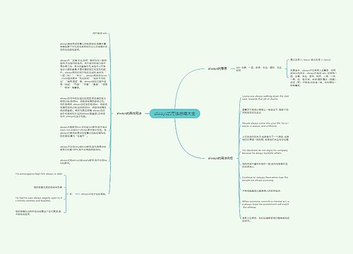 always的用法总结大全