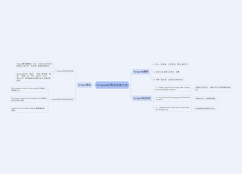 tongue的用法总结大全