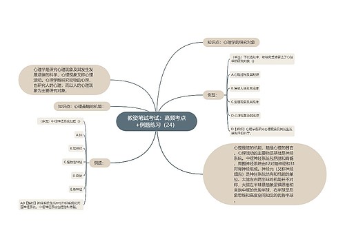 教资笔试考试：高频考点+例题练习（24）