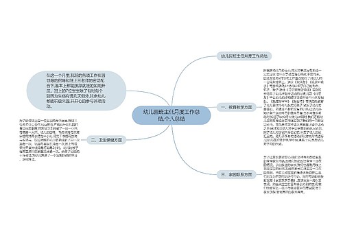 幼儿园班主任月度工作总结,个人总结