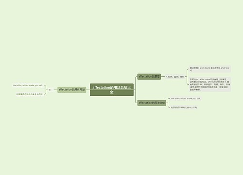 affectation的用法总结大全
