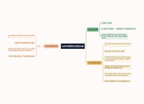 addle的用法总结大全