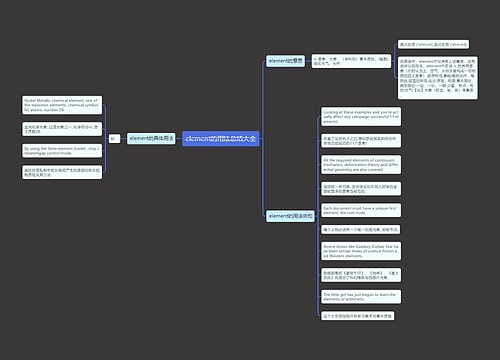 element的用法总结大全