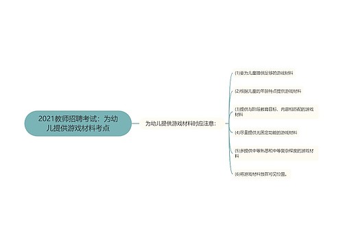 2021教师招聘考试：为幼儿提供游戏材料考点