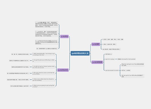 quit的用法总结大全