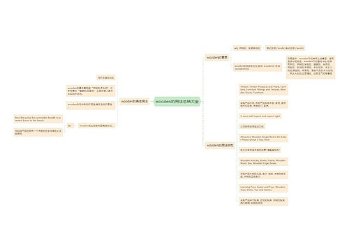 wooden的用法总结大全