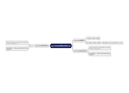 apostate的用法总结大全