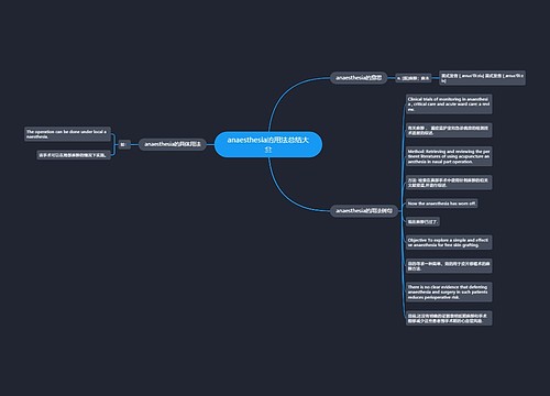 anaesthesia的用法总结大全