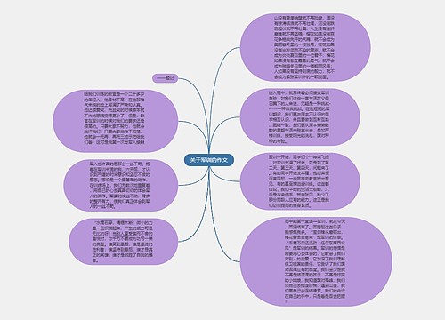 关于军训的作文