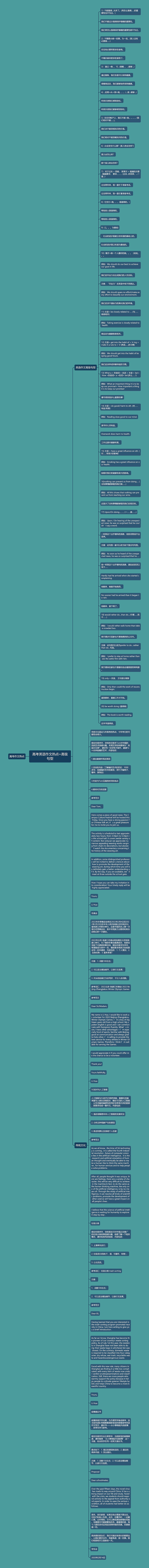 高考英语作文热点+高级句型