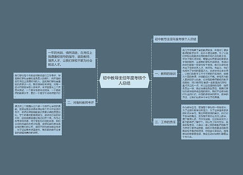 初中教导主任年度考核个人总结