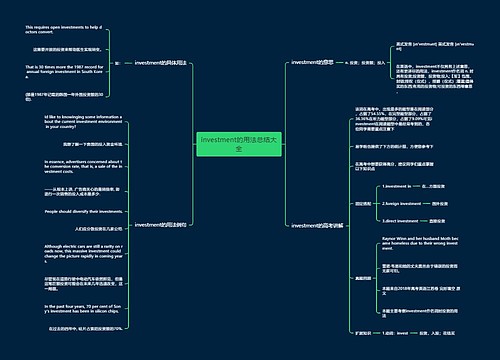 investment的用法总结大全
