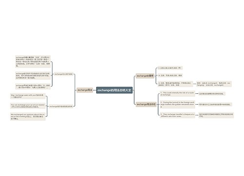 exchange的用法总结大全