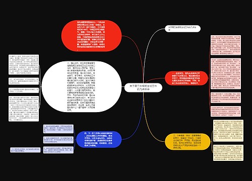 关于高三年级班主任工作的几点体会