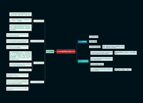 crowd的用法总结大全