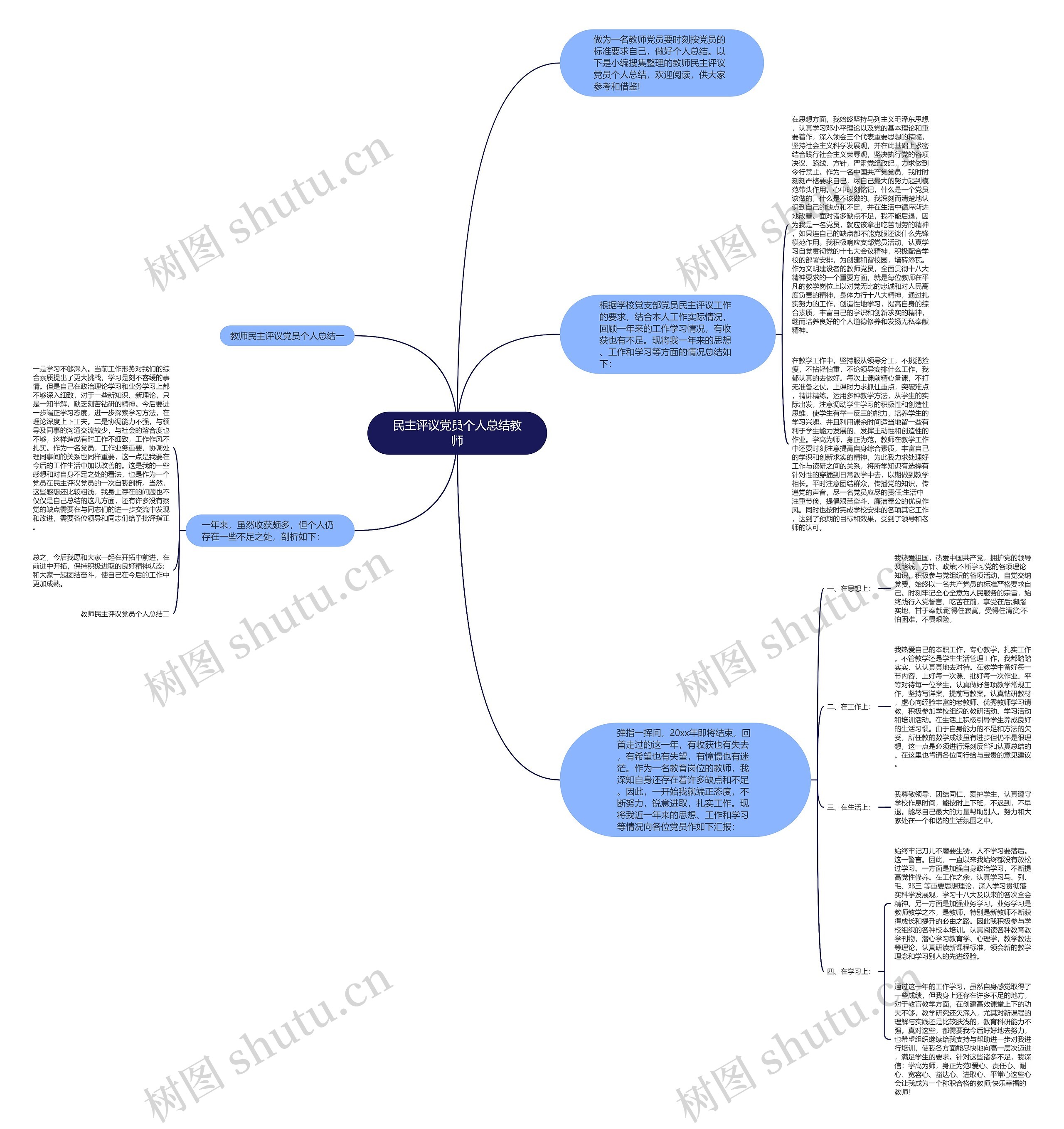 民主评议党员个人总结教师 民主评议党员个人总结教师
