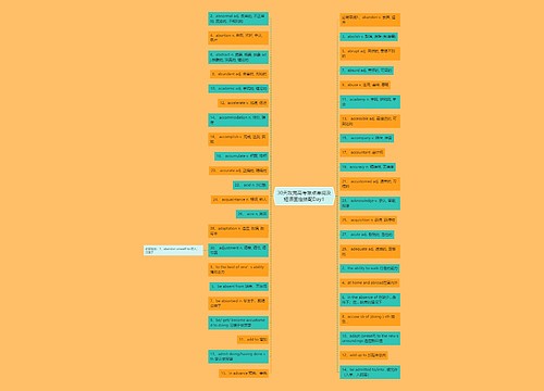 30天攻克高考难点单词及短语固定搭配Day1