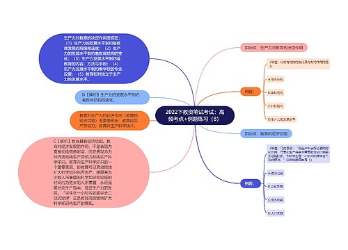 2022下教资笔试考试：高频考点+例题练习（8）