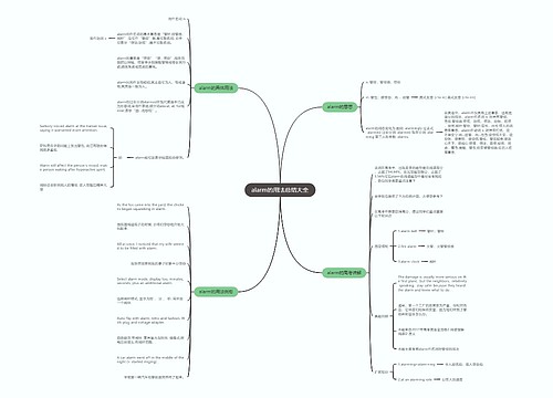 alarm的用法总结大全