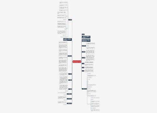 2021教师资格考试语文学科“教学设计”答题技巧