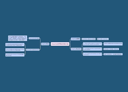 cheerful的用法总结大全