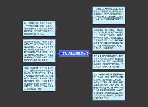 大学生学生会纪检部总结