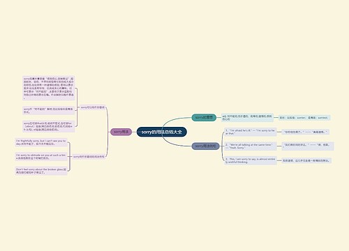 sorry的用法总结大全