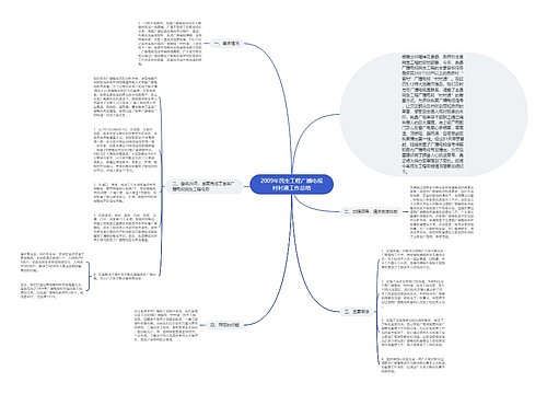 2009年民生工程广播电视村村通工作总结思维导图
