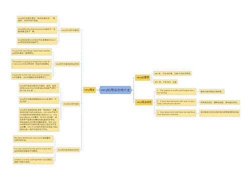 very的用法总结大全