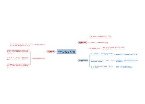 brick的用法总结大全