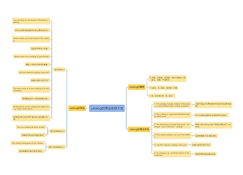 catalog的用法总结大全
