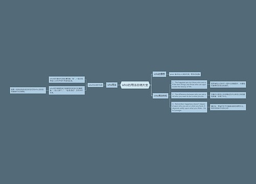 who的用法总结大全