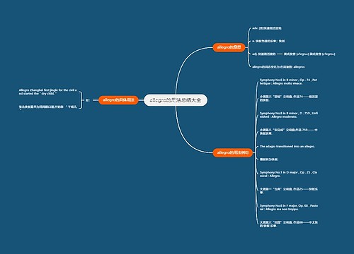 allegro的用法总结大全