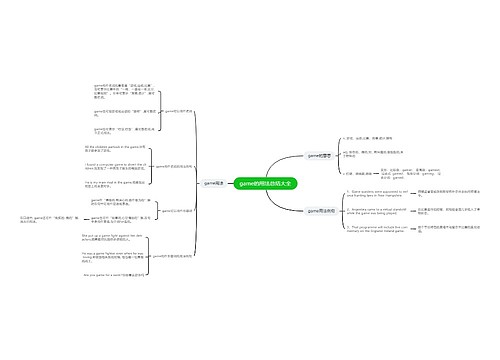game的用法总结大全