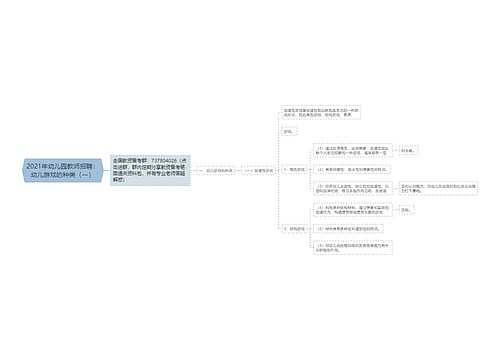 2021年幼儿园教师招聘：幼儿游戏的种类（一）