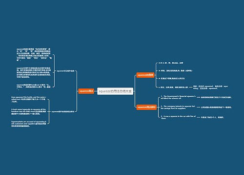 squeeze的用法总结大全
